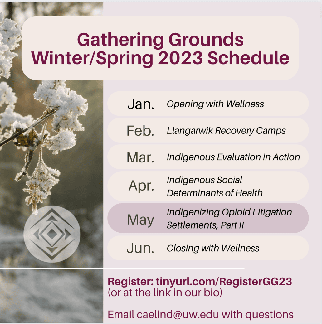 Text: Gathering Grounds Winter/Spring 2023 Schedule.